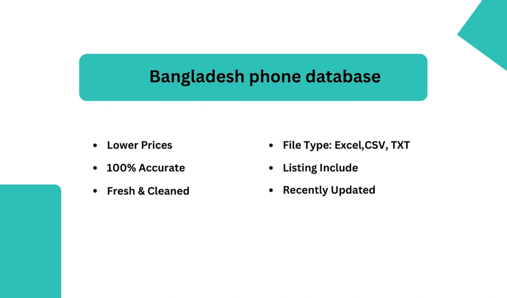 Bangladesh phone database