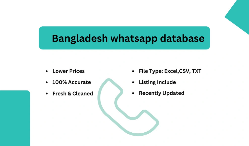 Bangladesh whatsapp database