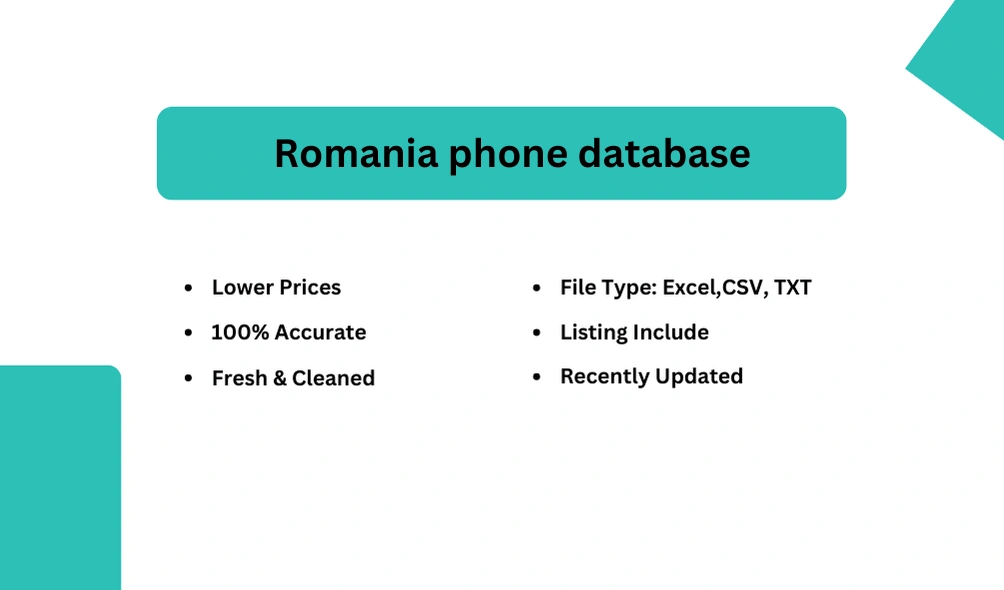 Romania phone database